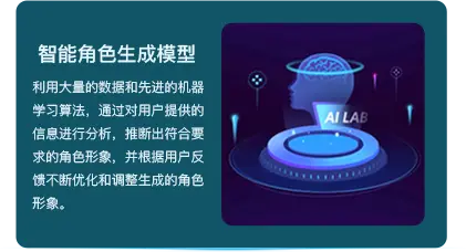 小签科技多模态AI实验室,基于LLM和SD的多模态智能实景游戏化模型,智能NPC性格模型